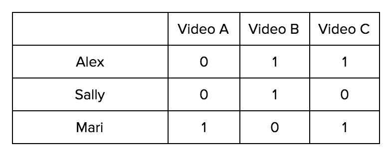 Screen Shot 2015-09-03 at 2.25.41 PM.png